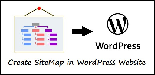 Create A Sitemap For Your WordPress Website