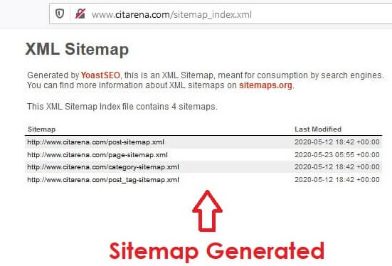 Yoast SEO Sitemap Generated